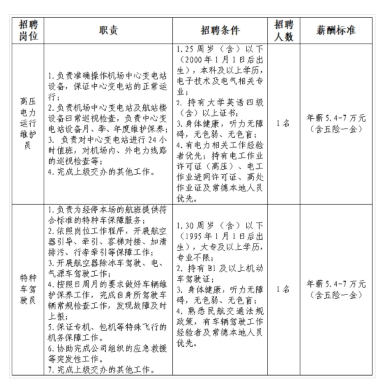 機(jī)場.jpg
